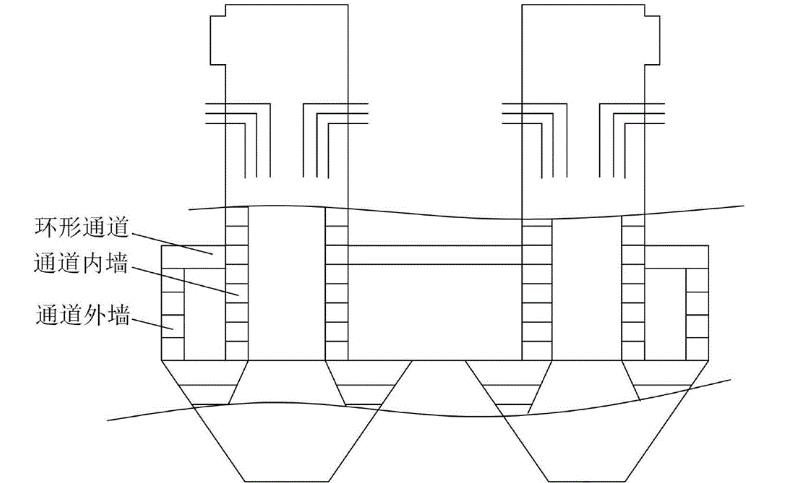 双膛式石灰窑结构图